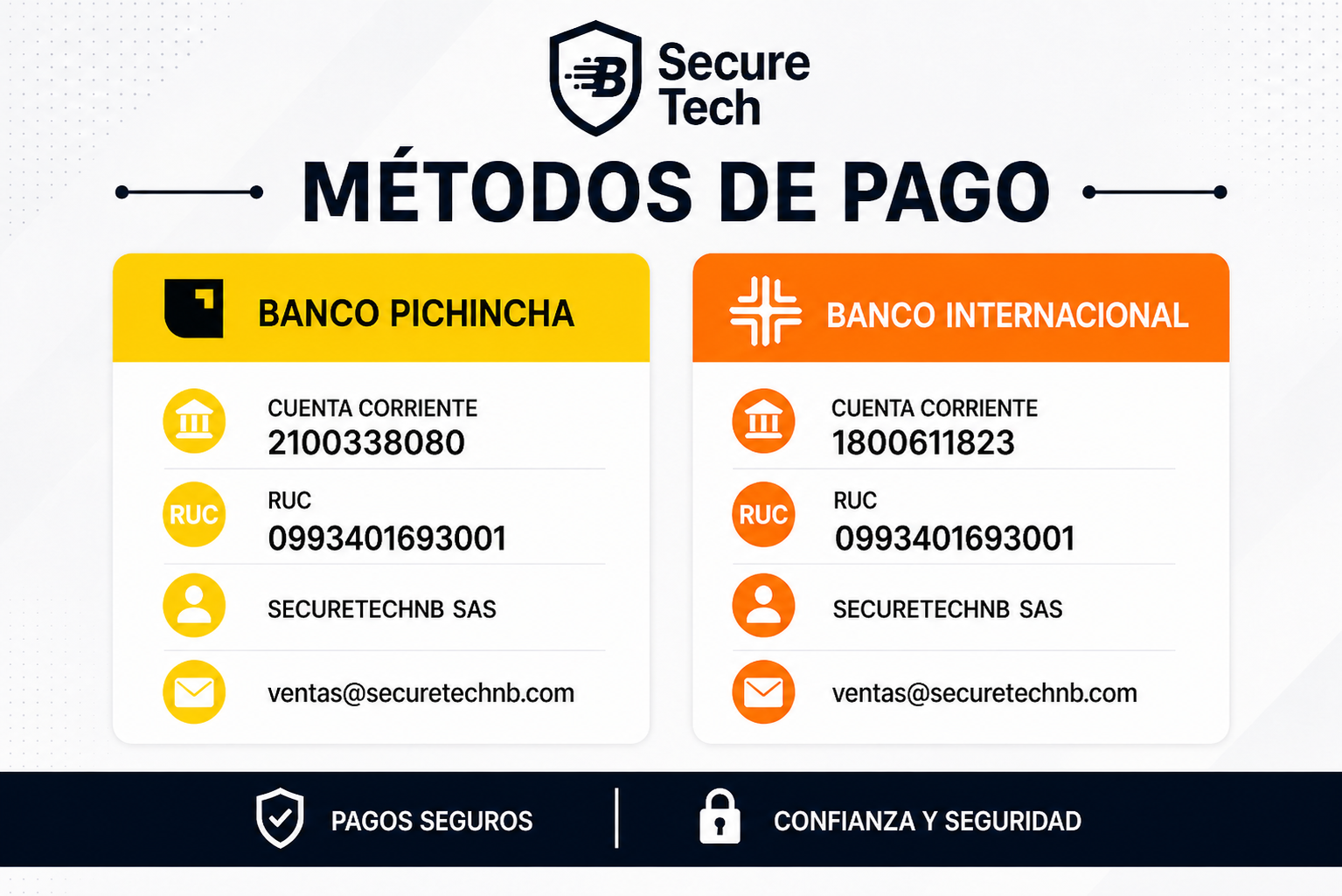 Métodos de pago SecureTechNB